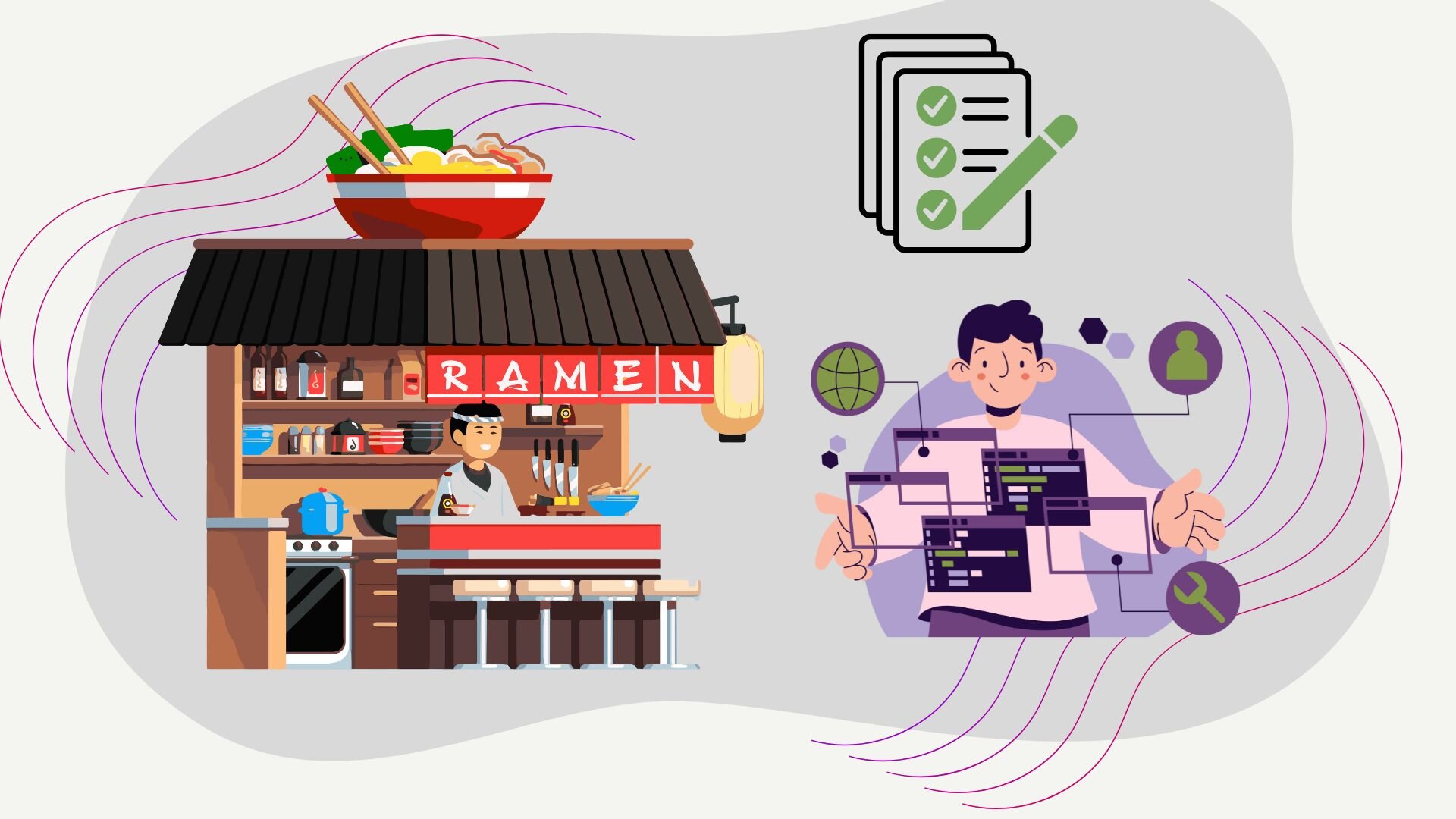 ARAS Restoran Sisteminin Qurulması